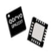 RF7176 RFMD