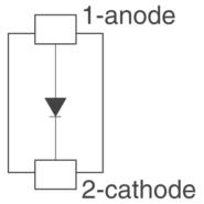 MA27P010GL Panasonic 1 Ohm @ 10mA, 100MHz 100mA 150mW PIN - Single